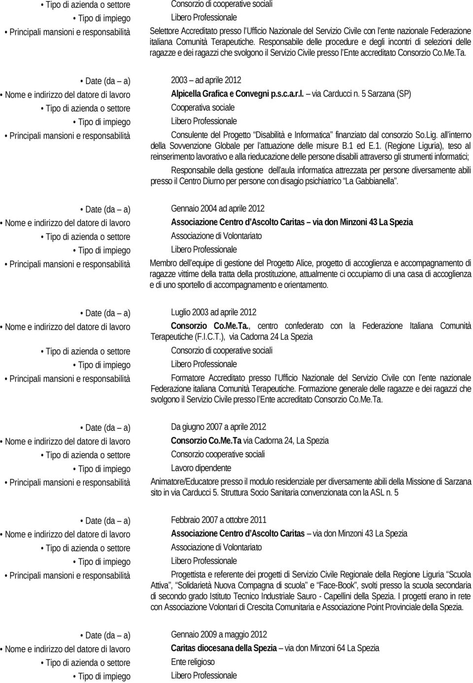 Date (da a) 2003 ad aprile 2012 Alpicella Grafica e Convegni p.s.c.a.r.l. via Carducci n.