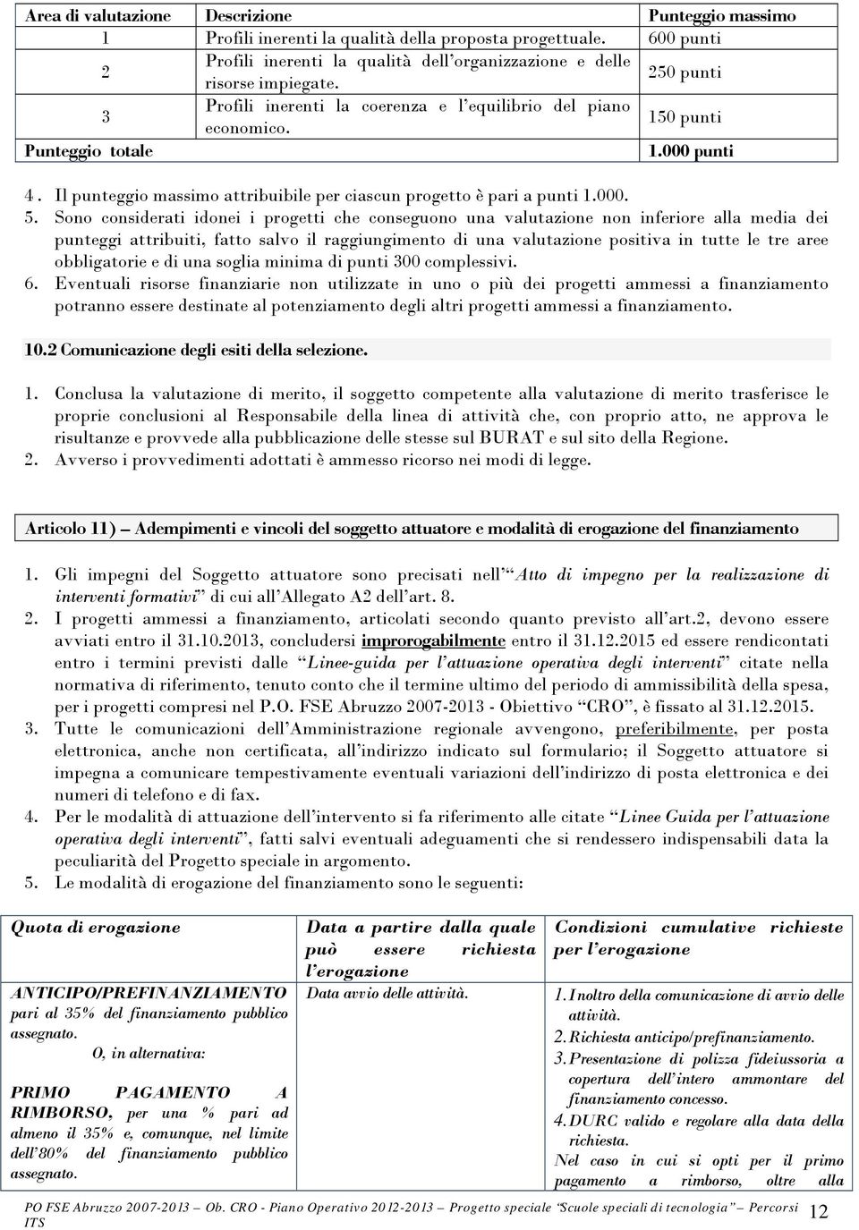 000 punti 4. Il punteggio massimo attribuibile per ciascun progetto è pari a punti 1.000. 5.