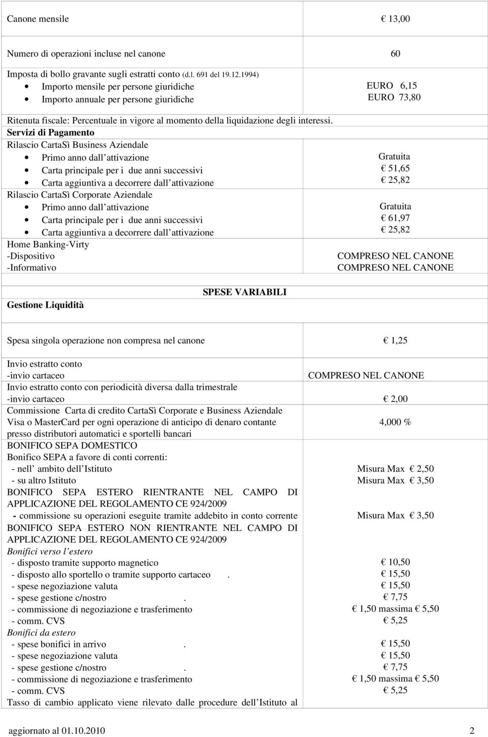 Servizi di Pagamento Rilascio CartaSì Business Aziendale Primo anno dall attivazione Carta principale per i due anni successivi Carta aggiuntiva a decorrere dall attivazione Rilascio CartaSì