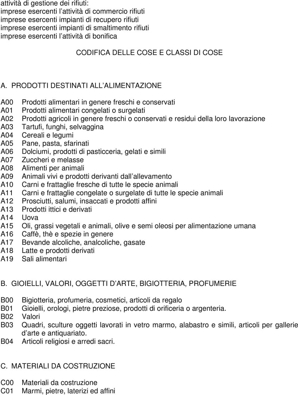 PRODOTTI DESTINATI ALL ALIMENTAZIONE A00 A01 A02 A03 A04 A05 A06 A07 A08 A09 A10 A11 A12 A13 A14 A15 A16 A17 A18 A19 Prodotti alimentari in genere freschi e conservati Prodotti alimentari congelati o