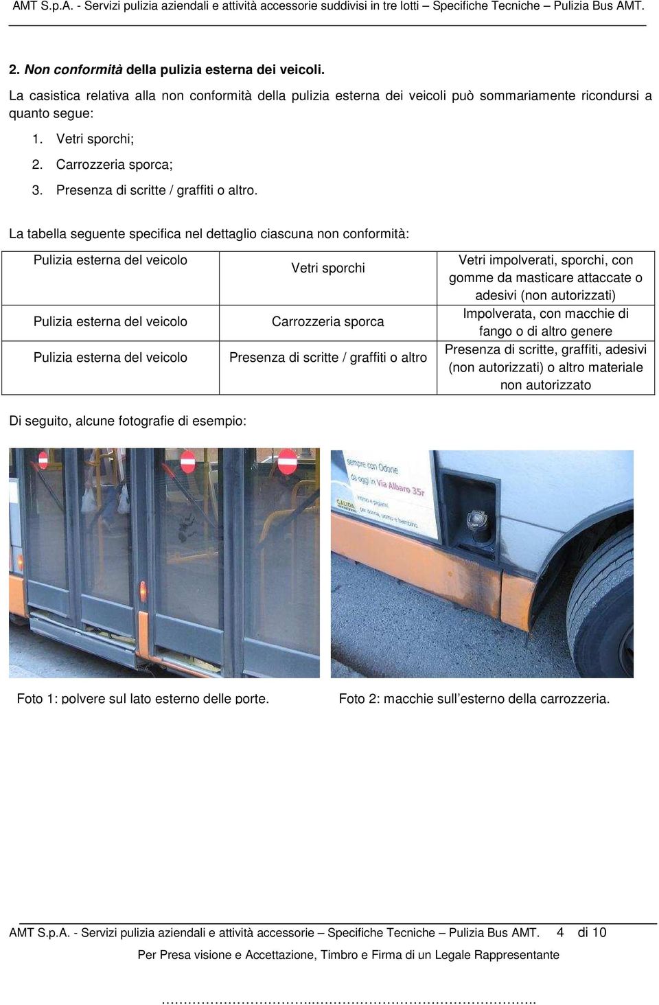 La tabella seguente specifica nel dettaglio ciascuna non conformità: Pulizia esterna del veicolo Pulizia esterna del veicolo Pulizia esterna del veicolo Vetri sporchi Carrozzeria sporca Presenza di