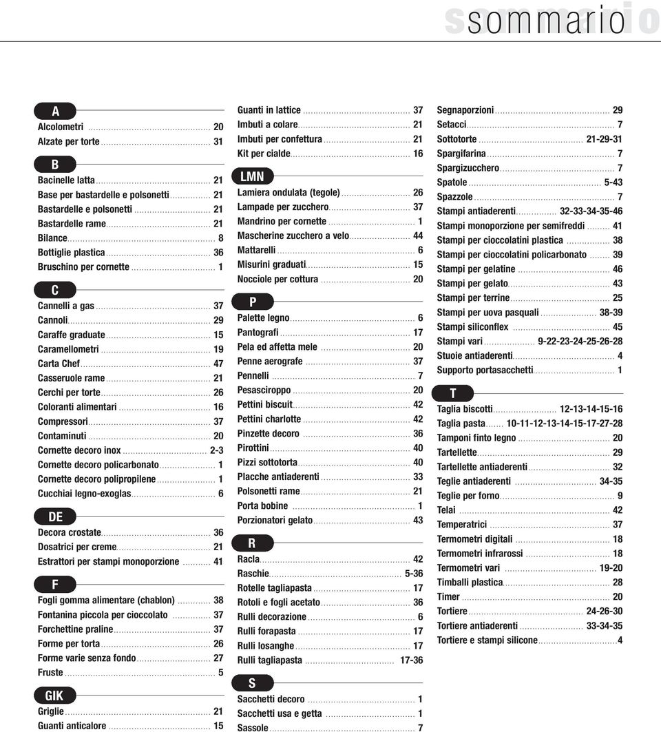 .. 16 Compressori... 37 Contaminuti... 20 Cornette decoro inox... 2-3 Cornette decoro policarbonato... 1 Cornette decoro polipropilene... 1 Cucchiai legno-exoglas... 6 DE Decora crostate.