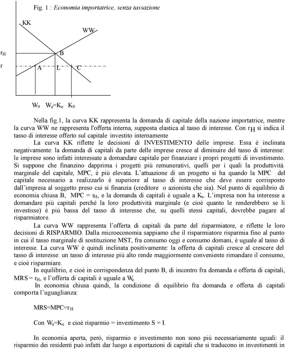 Con r H si indica il tasso di interesse offerto sul capitale investito internamente La curva KK riflette le decisioni di INVESTIMENTO delle imprese.