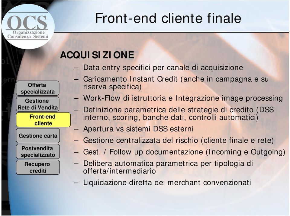 delle strategie di credito (DSS interno, scoring, banche dati, controlli automatici) Apertura vs sistemi DSS esterni Gestione centralizzata del rischio (cliente