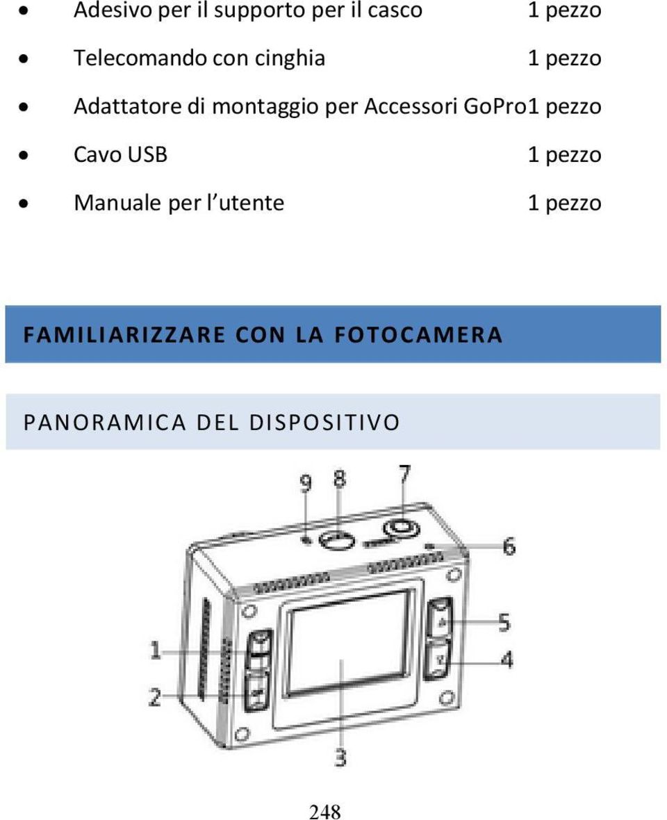 GoPro1 pezzo Cavo USB 1 pezzo Manuale per l utente 1 pezzo