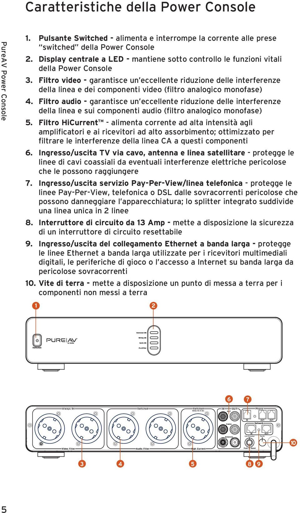 Filtro video - garantisce un eccellente riduzione delle interferenze della linea e dei componenti video (filtro analogico monofase) 4.