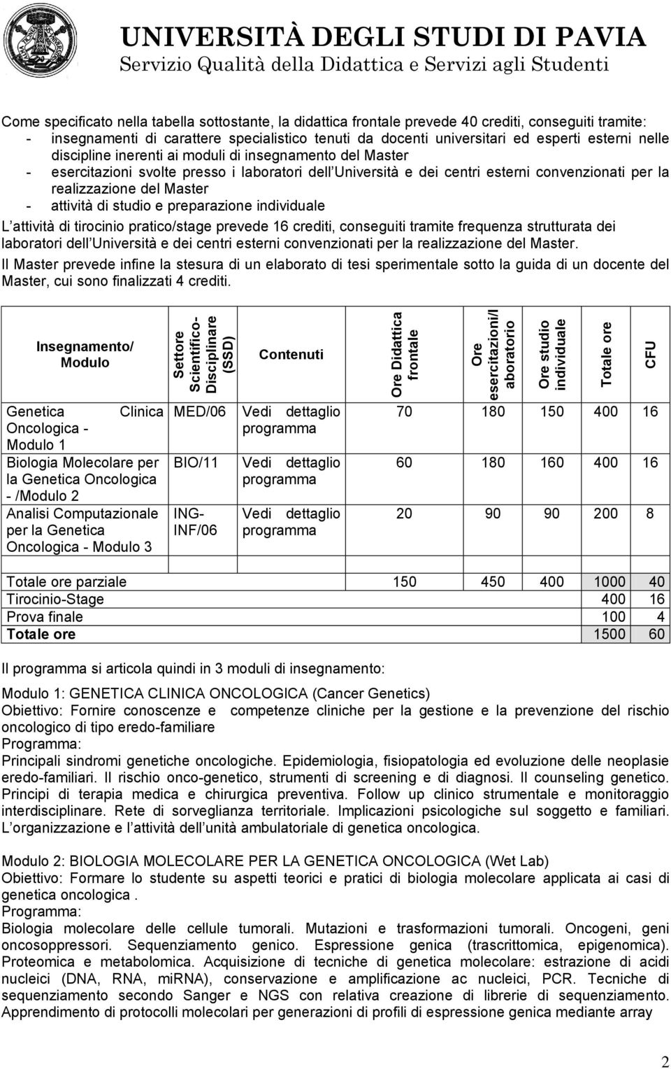 moduli di insegnamento del Master - esercitazioni svolte presso i laboratori dell Università e dei centri esterni convenzionati per la realizzazione del Master - attività di studio e preparazione