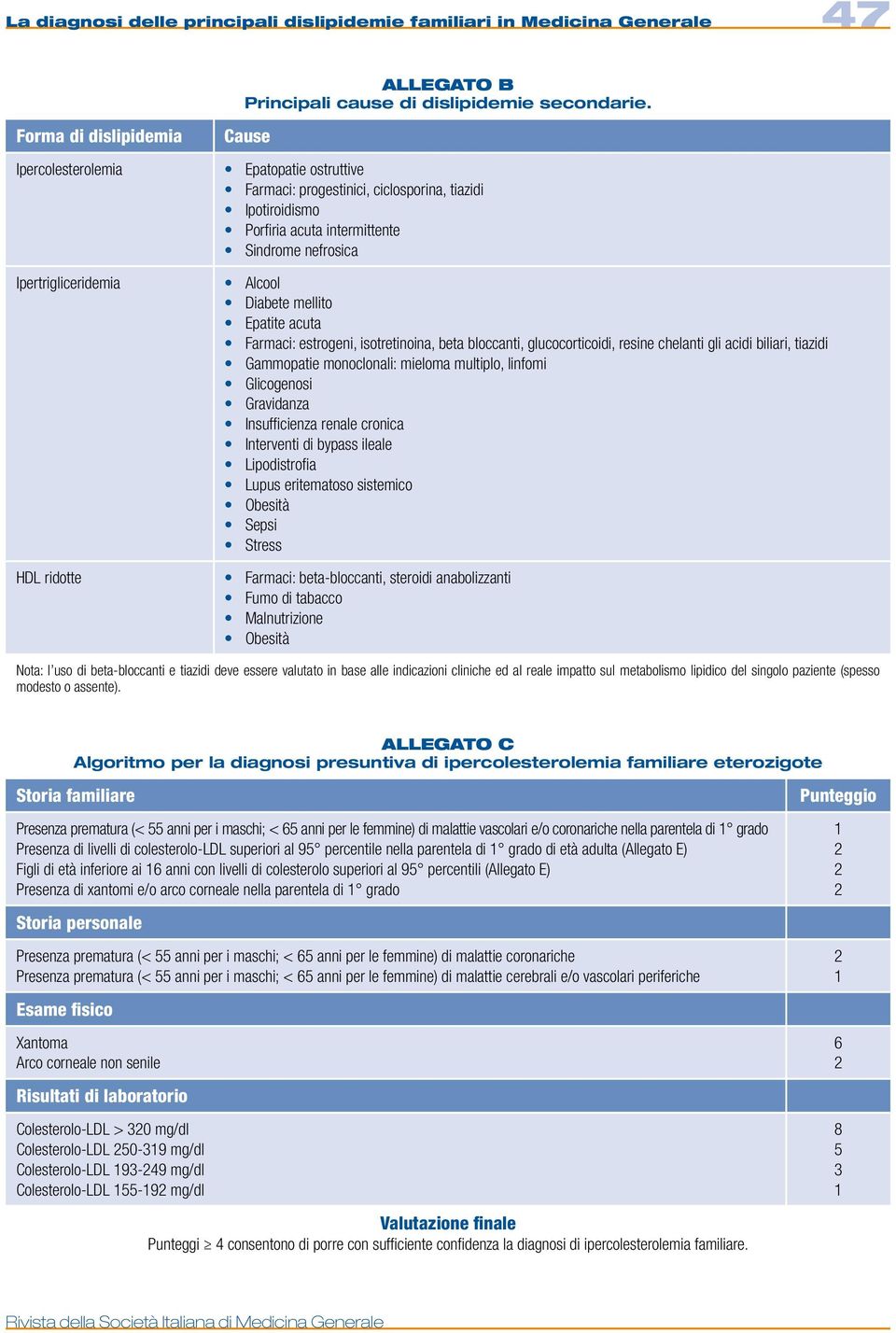 nefrosica Alcool Diabete mellito Epatite acuta Farmaci: estrogeni, isotretinoina, beta bloccanti, glucocorticoidi, resine chelanti gli acidi biliari, tiazidi Gammopatie monoclonali: mieloma multiplo,