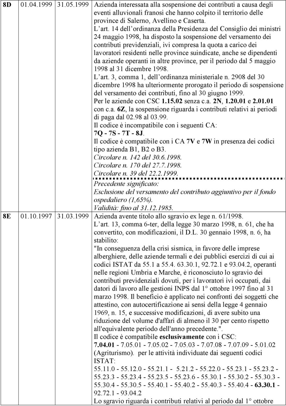 14 dell ordinanza della Presidenza del Consiglio dei ministri 24 maggio 1998, ha disposto la sospensione del versamento dei contributi previdenziali, ivi compresa la quota a carico dei lavoratori