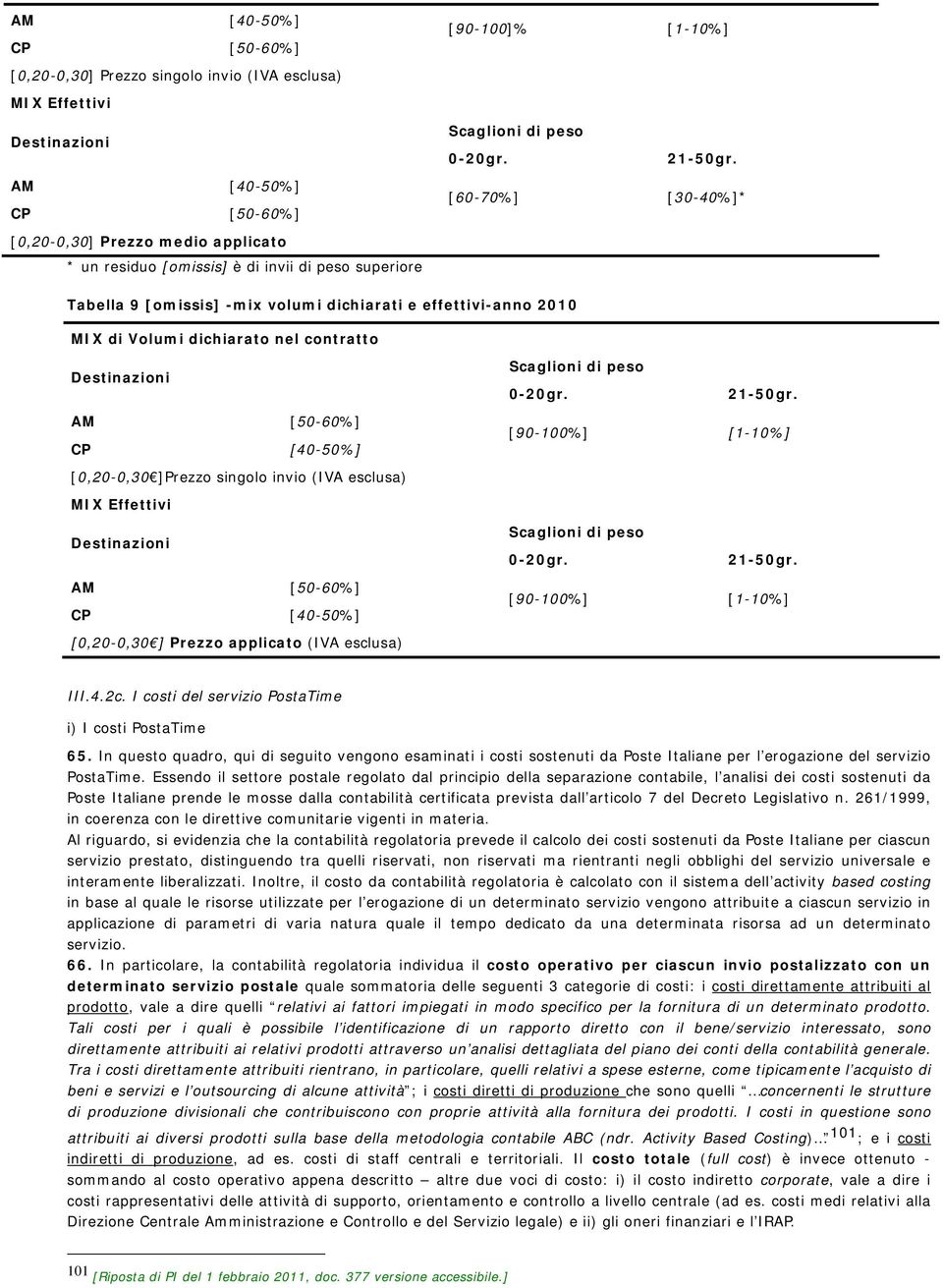 nel contratto Destinazioni Scaglioni di peso 0-20gr. 21-50gr.