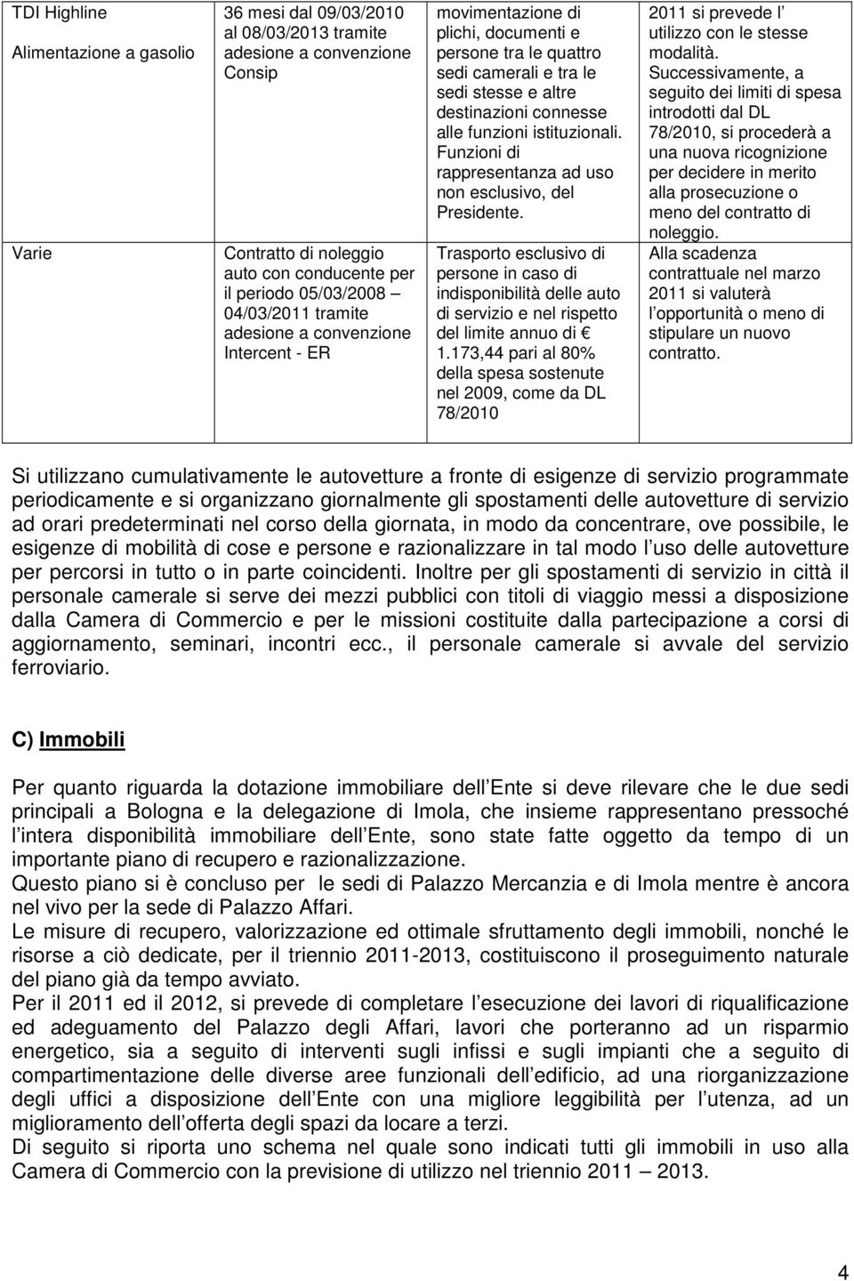 Funzioni di rappresentanza ad uso non esclusivo, del Presidente. Trasporto esclusivo di persone in caso di indisponibilità delle auto di servizio e nel rispetto del limite annuo di 1.