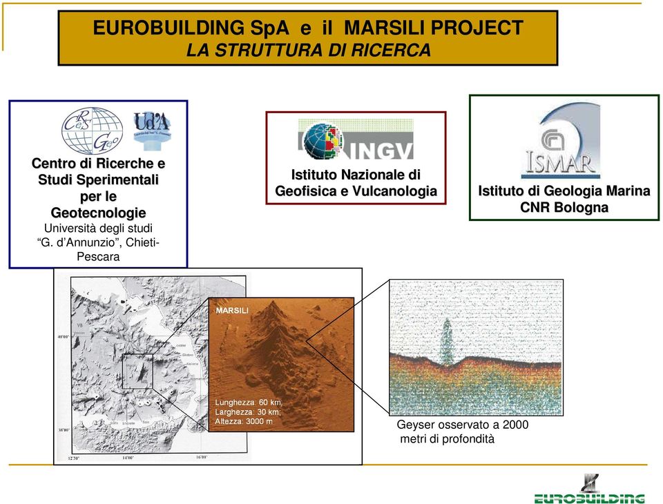 d Annunzio, Chieti- Pescara Istituto Nazionale di Geofisica e Vulcanologia