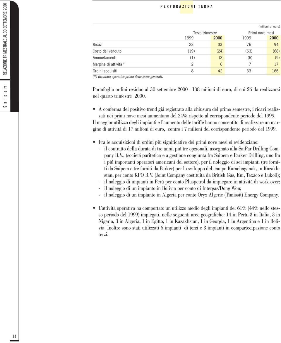 Portafoglio ordini residuo al 30 settembre 2000 : 138 milioni di euro, di cui 26 da realizzarsi nel quarto trimestre 2000.