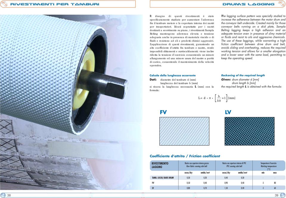 Ideati soprattutto per i nastri destinati a scorrimento su piano, i rivestimenti Sampla Belting mantengono aderenza elevata e tensione adeguata anche in presenza di materiale viscido o di fluidi e