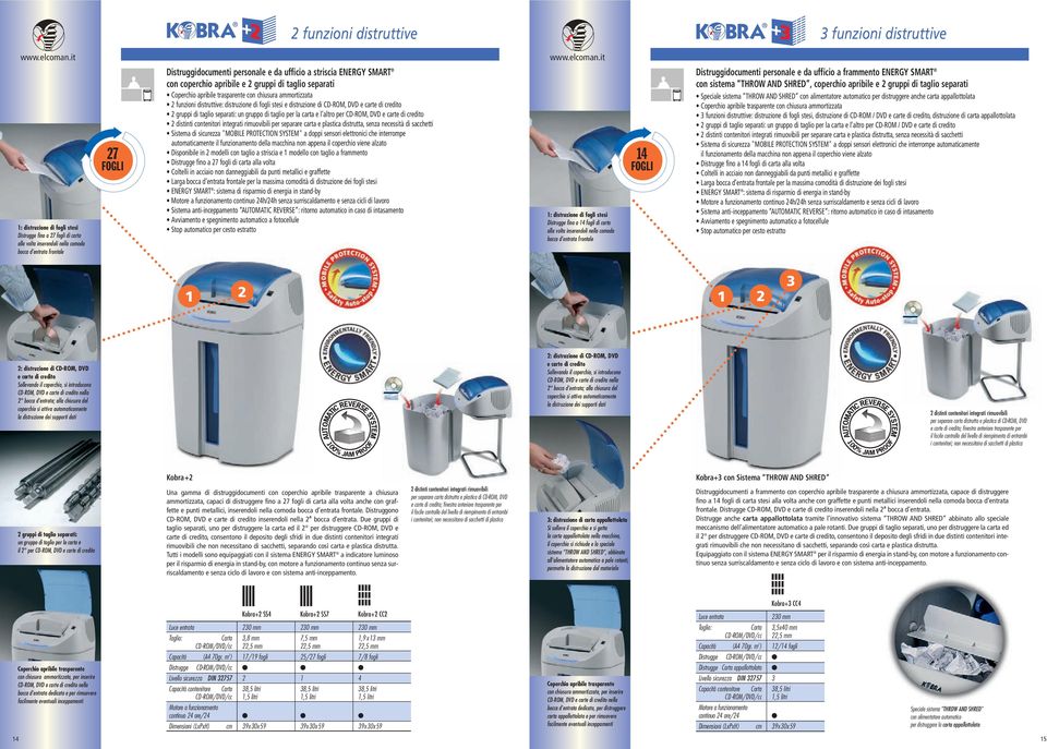 distruzione di CD-ROM, DVD e carte di credito 2 gruppi di taglio separati: un gruppo di taglio per la carta e l altro per CD-ROM, DVD e carte di credito 2 distinti contenitori integrati rimuovibili