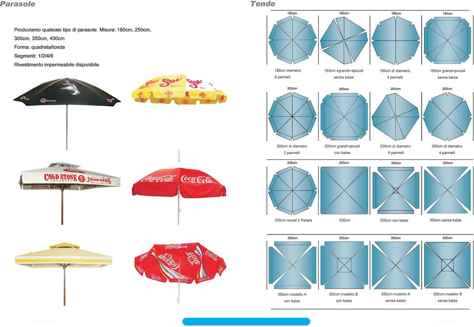 diametr, 180cm grandi+piccli -, ' - ' 8 pannelli 200cm senza balze 200cm 4 pannelli 200cm senza balze 200cm 200cm di diametr 200cm grandi+piccli 200cm di diametr