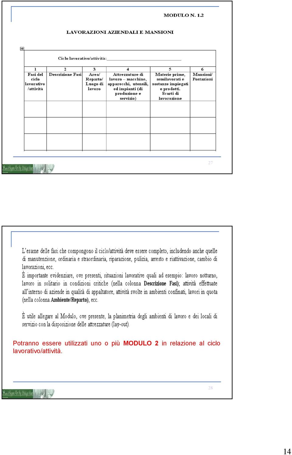 MODULO 2 in relazione al