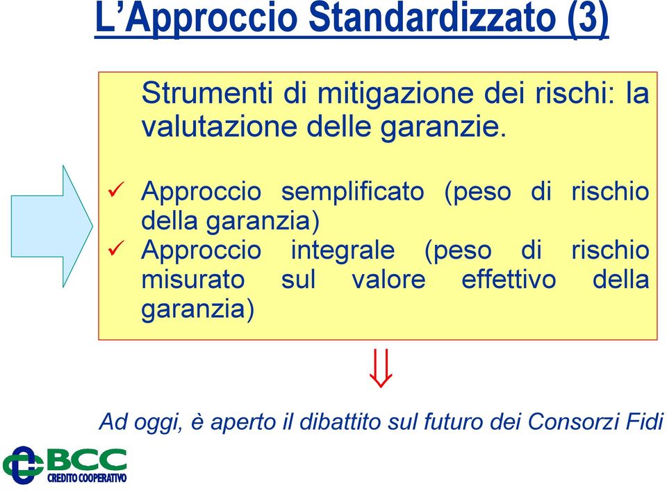 Approccio semplificato (peso di rischio della garanzia) Approccio