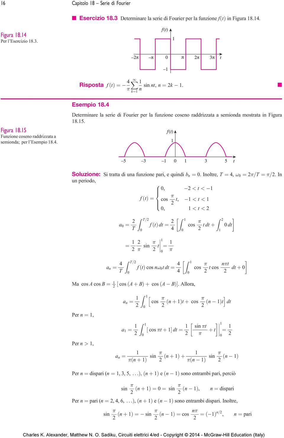 Iolre, T ¼ 4,! ¼ =T ¼ =. I u periodo, 8, < < >< f ðþ ¼ cos, < < >:, < < a ¼ = f ðþ d ¼ Z cos Z T 4 dþ d a ¼ 4 T ¼ = si ¼ f ðþ cos! d¼ 4 4 Z Ma cos A cos B ¼ ½ cos ða þ BÞþ cos ða BÞŠ.