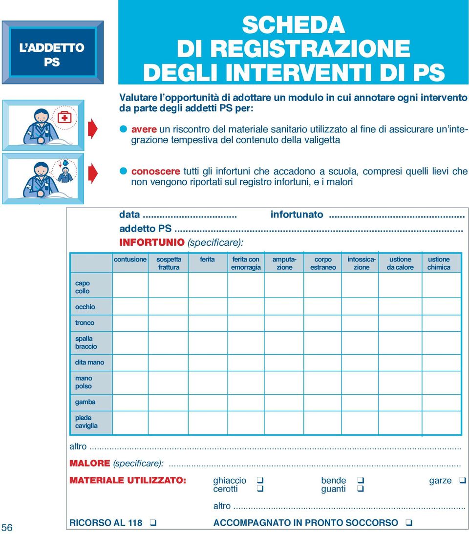 quelli lievi che non vengono riportati sul registro infortuni, e i malori data... infortunato... addetto PS.