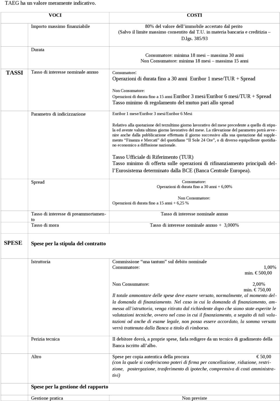 385/93 Consumatore: minima 18 mesi massima 30 anni Non Consumatore: minima 18 mesi massima 15 anni TASSI Tasso di interesse nominale annuo Consumatore: Operazioni di durata fino a 30 anni Euribor 1