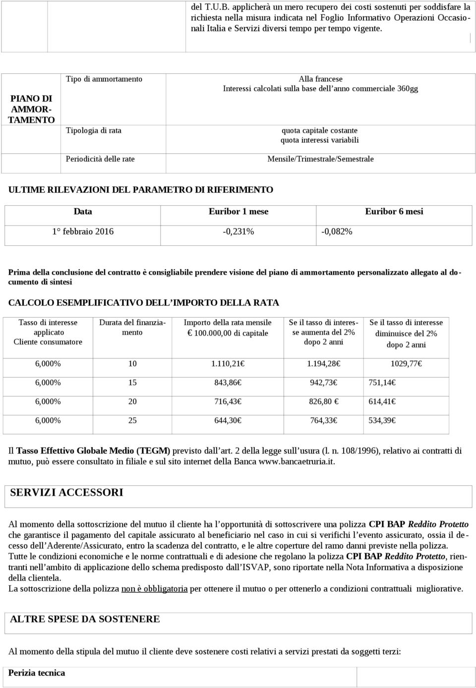 PIANO DI AMMOR- TAMENTO Tipo di ammortamento Tipologia di rata Periodicità delle rate Alla francese Interessi calcolati sulla base dell anno commerciale 360gg quota capitale costante quota interessi