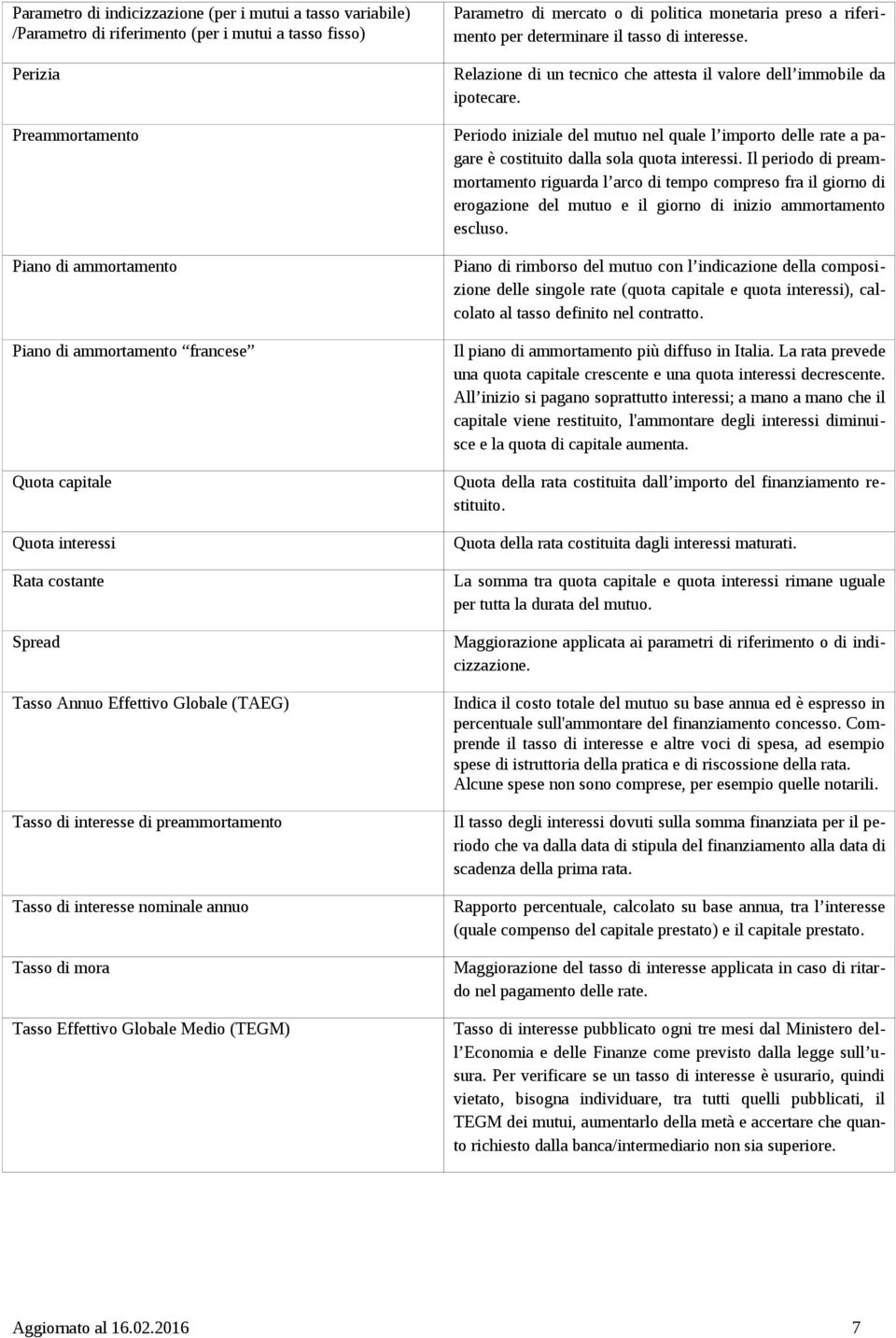 (TEGM) Parametro di mercato o di politica monetaria preso a riferimento per determinare il tasso di interesse. Relazione di un tecnico che attesta il valore dell immobile da ipotecare.