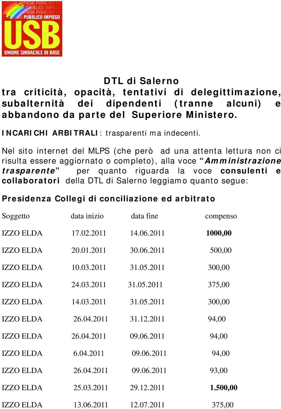 Nel sito internet del MLPS (che però ad una attenta lettura non ci risulta essere aggiornato o completo), alla voce Amministrazione trasparente per quanto riguarda la voce consulenti e collaboratori