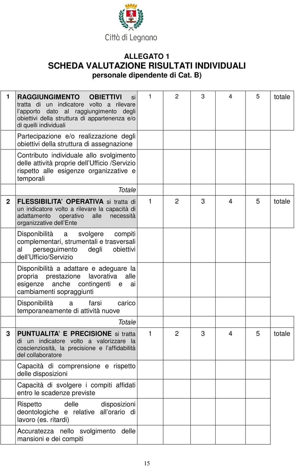 realizzazione degli obiettivi della struttura di assegnazione Contributo individuale allo svolgimento delle attività proprie dell Ufficio /Servizio rispetto alle esigenze organizzative e temporali 2