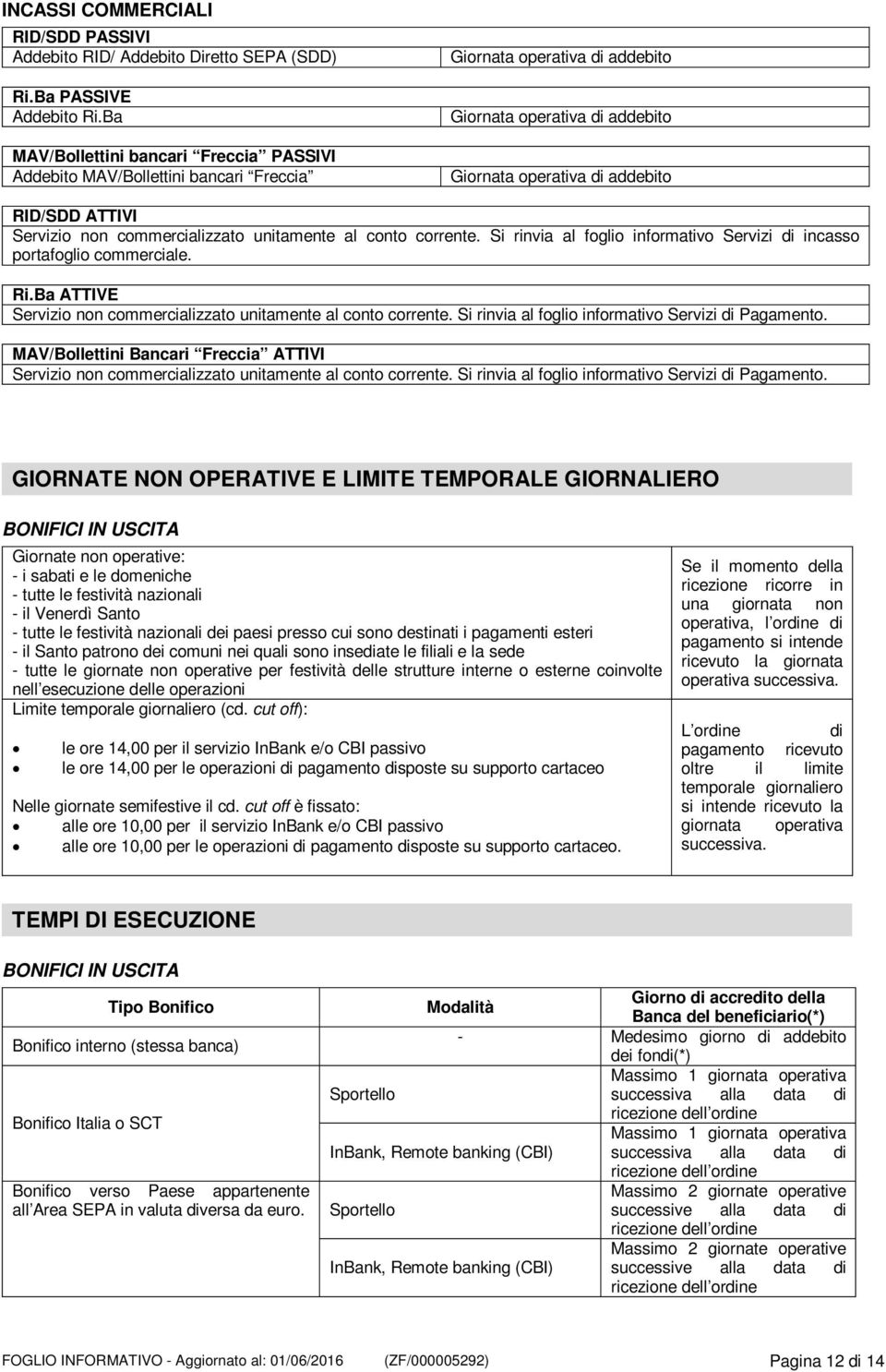 non commercializzato unitamente al conto corrente. Si rinvia al foglio informativo Servizi di incasso portafoglio commerciale. Ri.Ba ATTIVE Servizio non commercializzato unitamente al conto corrente.