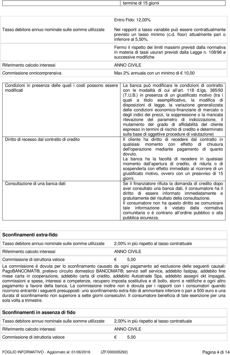 108/96 e successive modifiche ANNO CIVILE Commissione onnicomprensiva Max 2% annuale con un minimo di 10,00 Condizioni in presenza delle quali i costi possono essere modificati Diritto di recesso dal