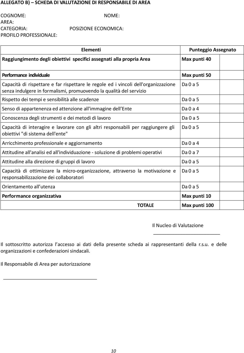 promuovendo la qualità del servizio Da 0 a 5 Rispetto dei tempi e sensibilità alle scadenze Da 0 a 5 Senso di appartenenza ed attenzione all'immagine dell Ente Da 0 a 4 Conoscenza degli strumenti e