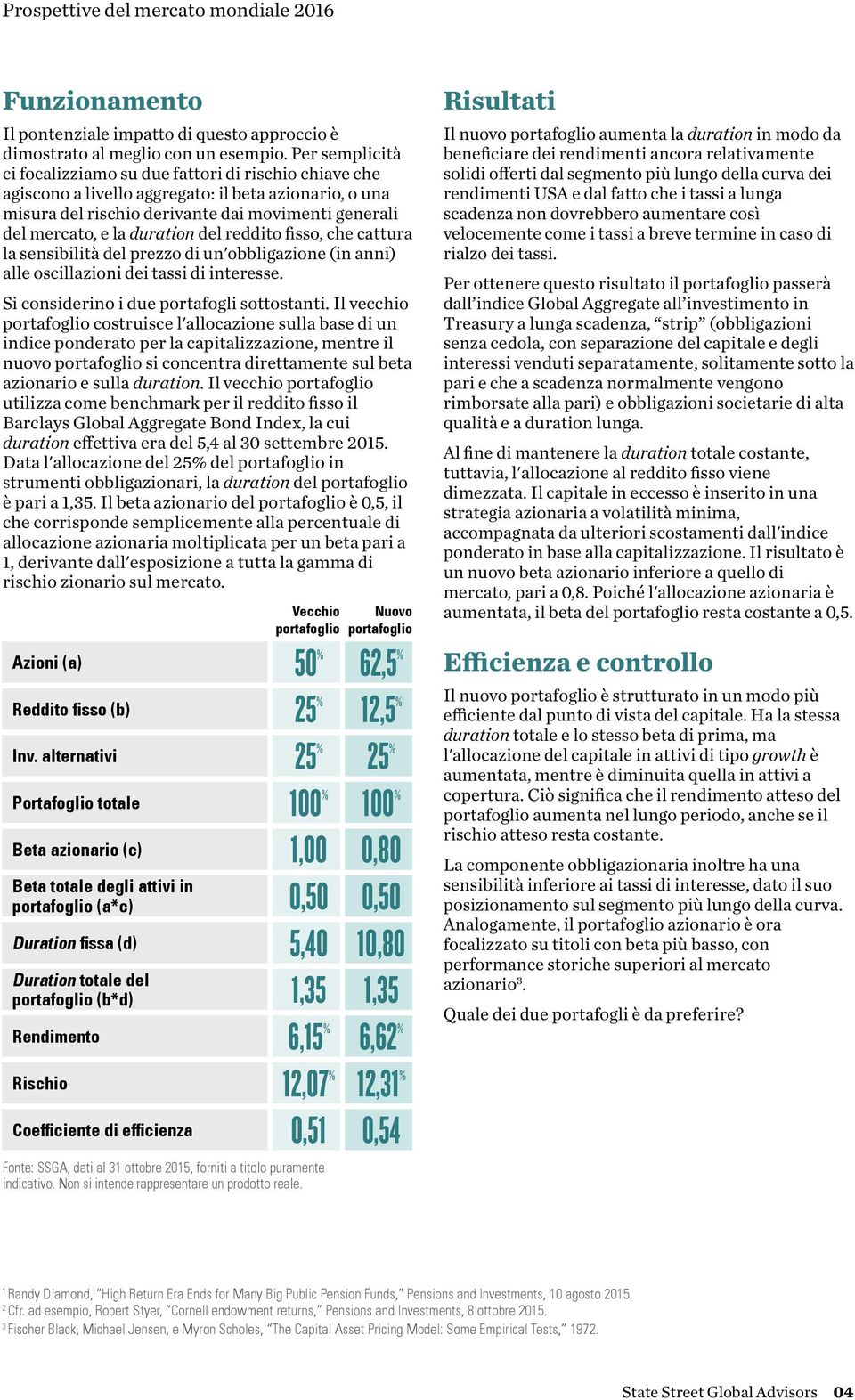 duration del reddito fisso, che cattura la sensibilità del prezzo di un'obbligazione (in anni) alle oscillazioni dei tassi di interesse. Si considerino i due portafogli sottostanti.