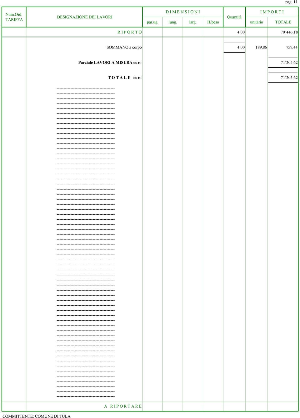 Parziale LAVORI A MISURA euro 71 205,62