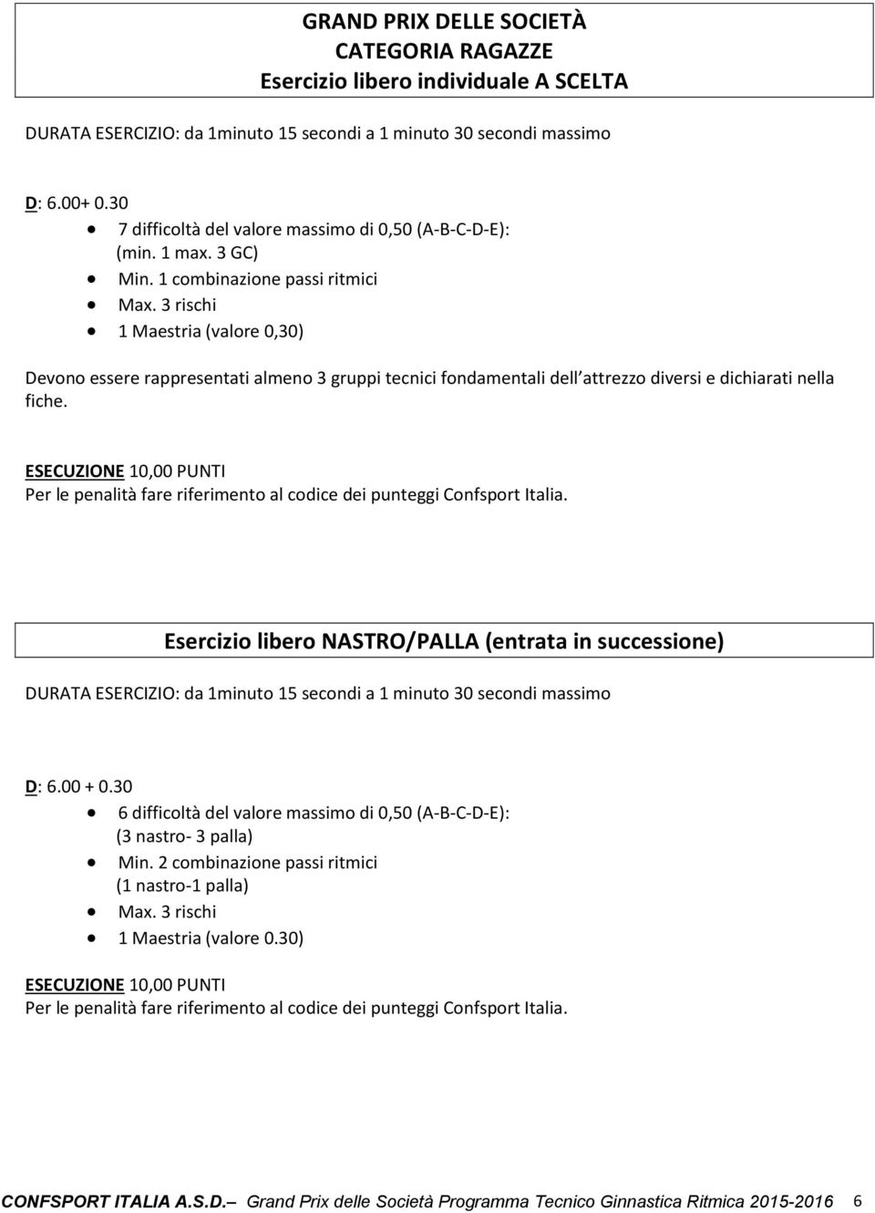 Esercizio libero NASTRO/PALLA (entrata in successione) D: 6.00 + 0.30 6 difficoltà del valore massimo di 0,50 (A-B-C-D-E): (3 nastro- 3 palla) Min.
