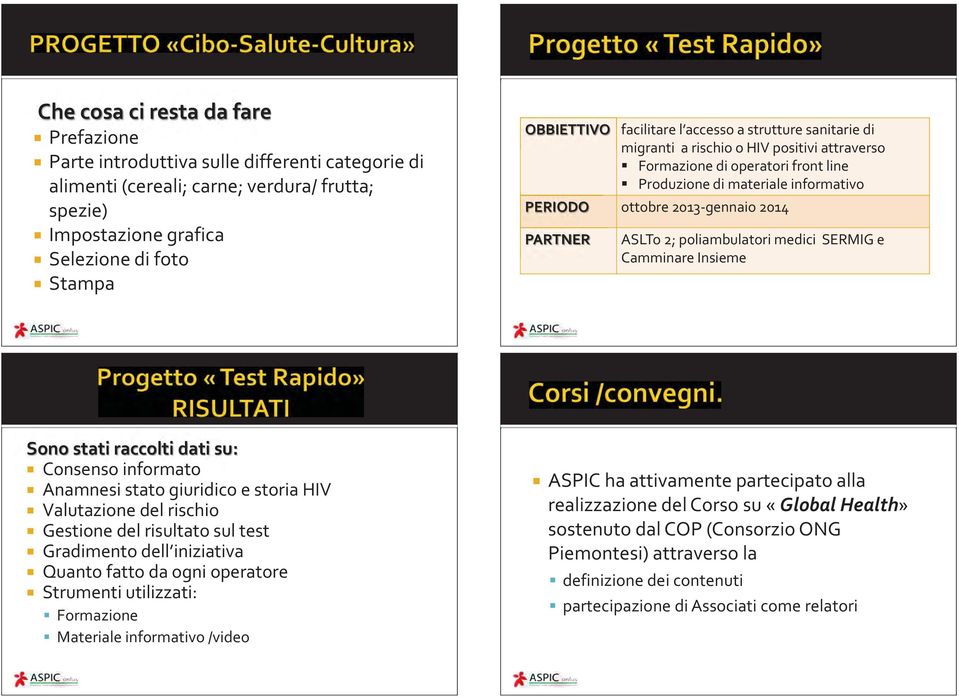 PARTNER ASLTo 2; poliambulatori medici SERMIG e Camminare Insieme Sono stati raccolti dati su: Consenso informato Anamnesi stato giuridico e storia HIV Valutazione del rischio Gestione del risultato