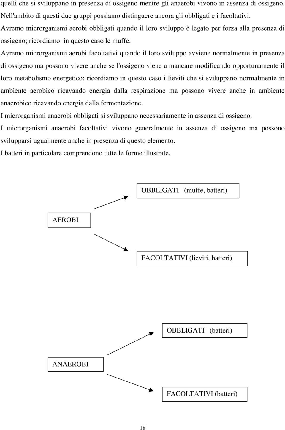 Avremo microrganismi aerobi facoltativi quando il loro sviluppo avviene normalmente in presenza di ossigeno ma possono vivere anche se l'ossigeno viene a mancare modificando opportunamente il loro