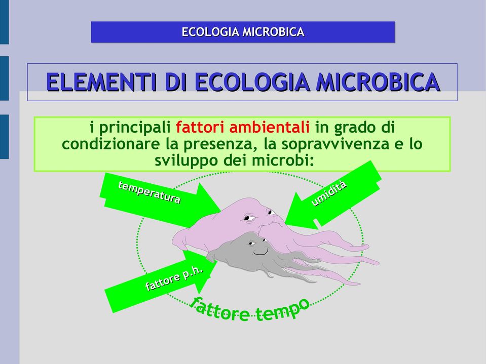 grado di condizionare la presenza, la sopravvivenza e lo