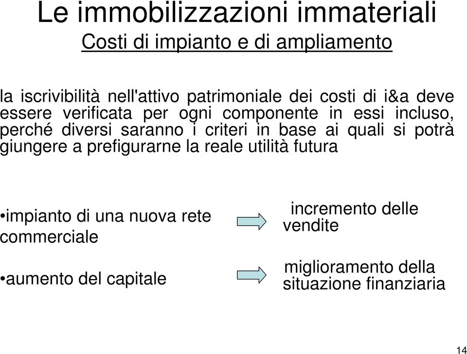 base ai quali si potrà giungere a prefigurarne la reale utilità futura impianto di una nuova rete