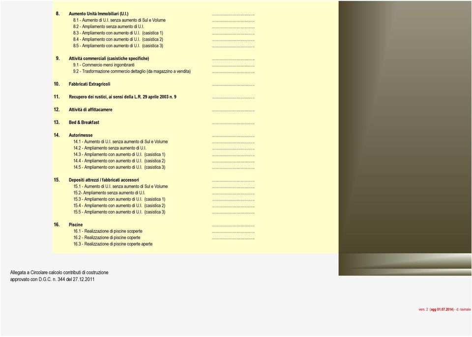 2 - Trasformazione commercio dettaglio (da magazzino a vendita) 10. Fabbricati Extragricoli 11. Recupero dei rustici, ai sensi della L.R. 29 aprile 2003 n. 9 12. Attività di affittacamere 13.