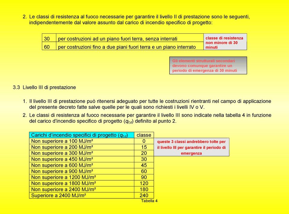 secondari devono comunque garantire un periodo di emergenza di 30 minuti 3.3 Livello III di prestazione 1.