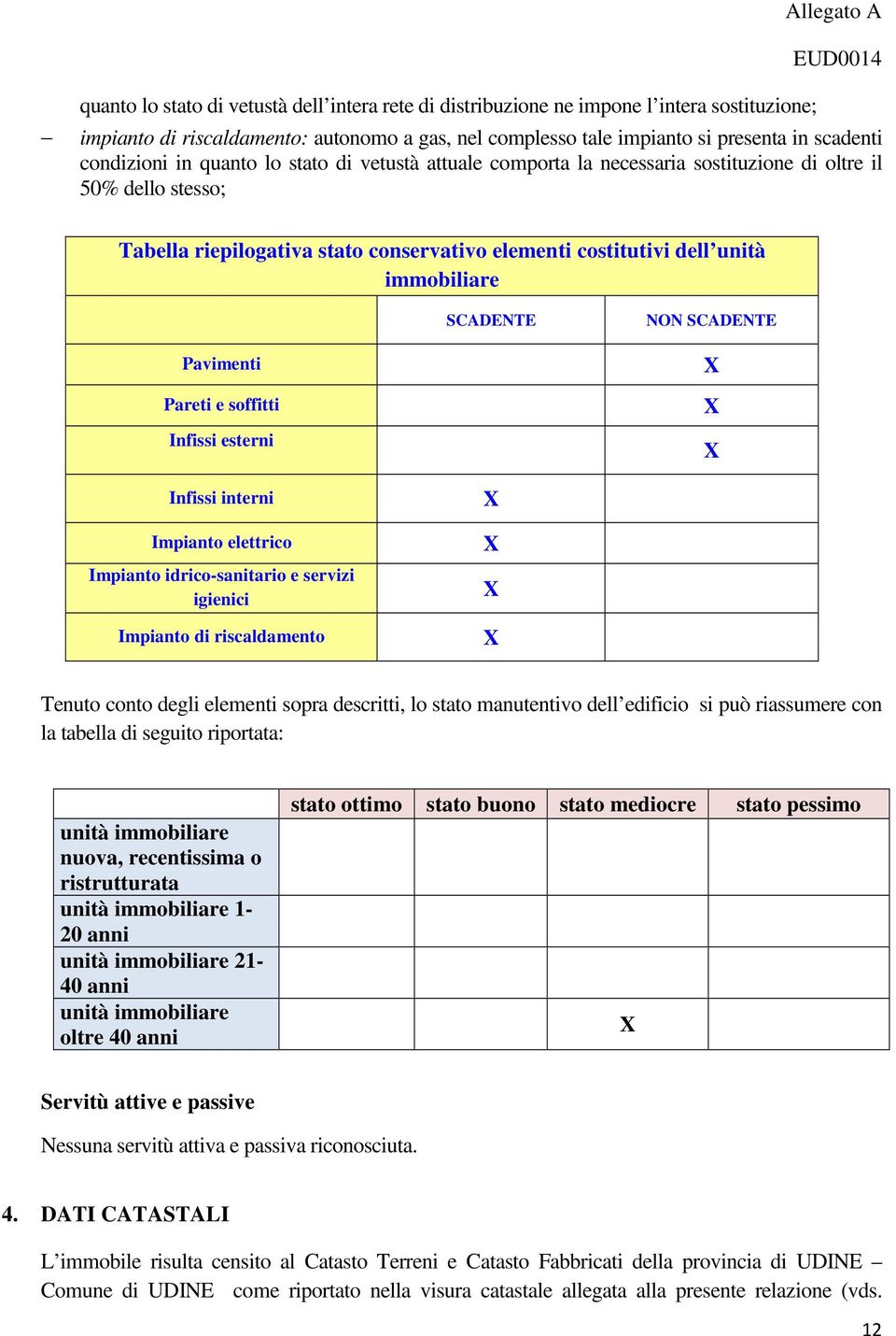 SCADENTE NON SCADENTE Pavimenti Pareti e soffitti Infissi esterni X X X Infissi interni Impianto elettrico Impianto idrico-sanitario e servizi igienici Impianto di riscaldamento X X X X Tenuto conto