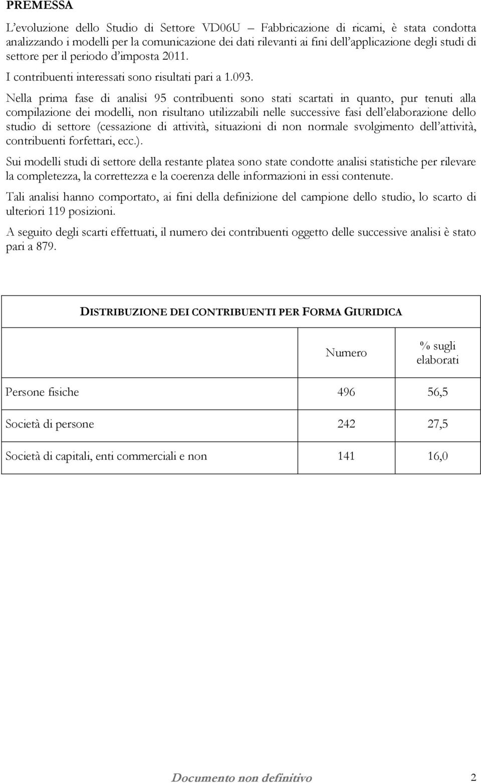 Nella prima fase di analisi 95 contribuenti sono stati scartati in quanto, pur tenuti alla compilazione dei modelli, non risultano utilizzabili nelle successive fasi dell elaborazione dello studio di