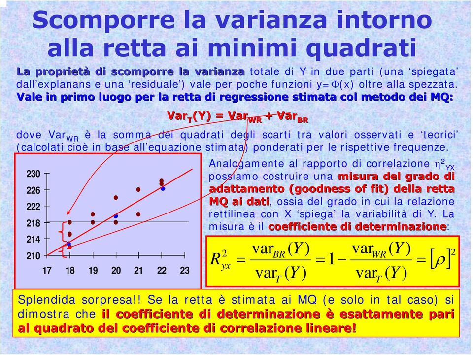 Vale in primo luogo per la retta di regressione stimata col metodo dei MQ: Var T (Y) = Var WR + Var BR dove Var WR è la somma dei quadrati degli scarti tra valori osservati e teorici (calcolati cioè