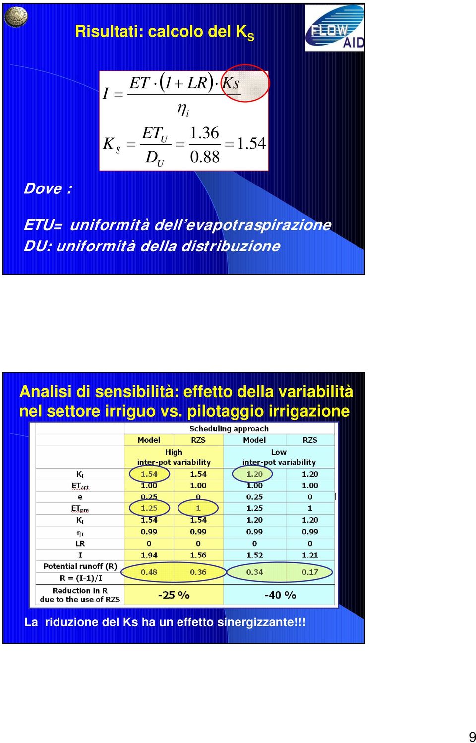 88 ETU= uniformità dell evapotraspirazione DU: uniformità della distribuzione