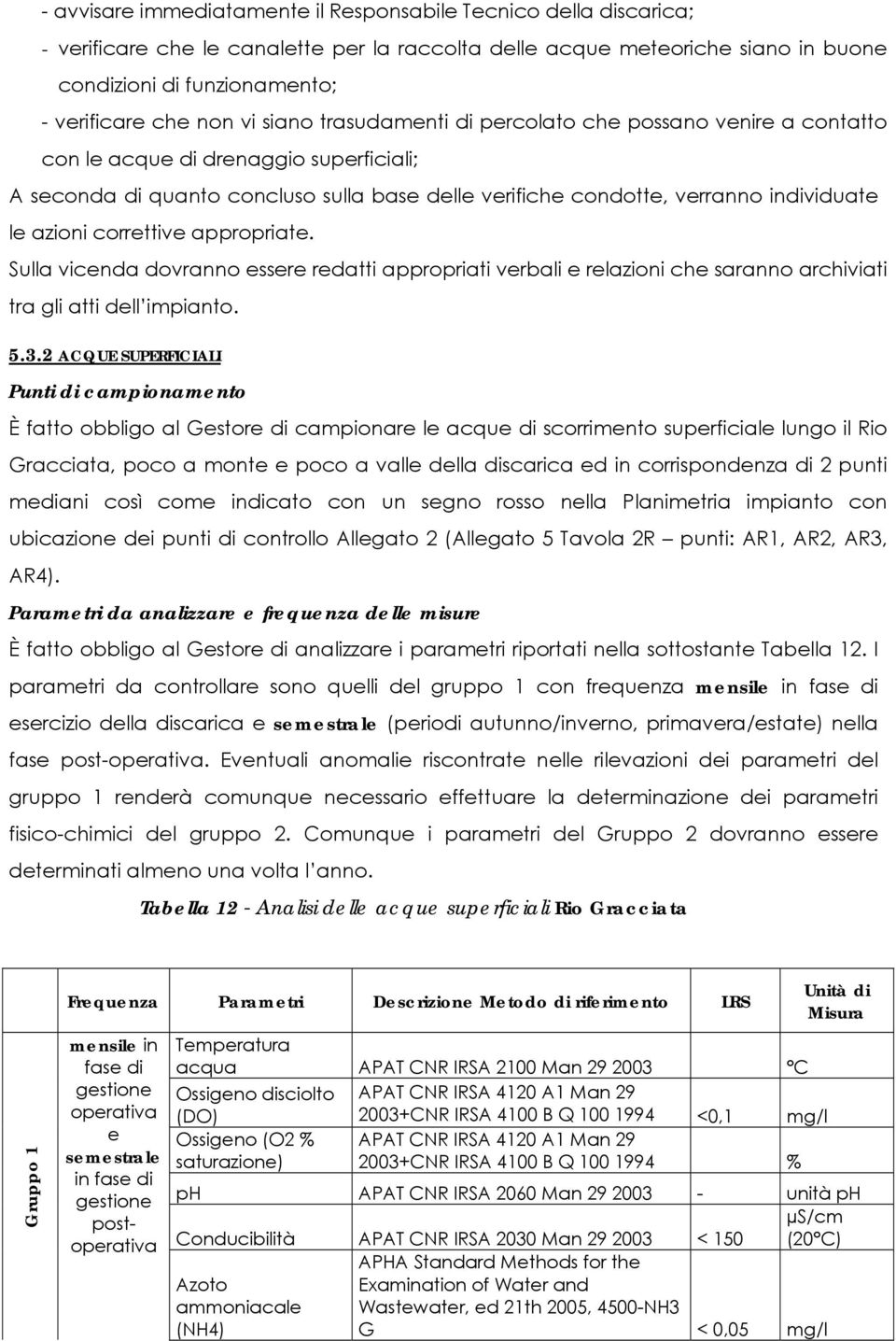 azioni correttive appropriate. Sulla vicenda dovranno essere redatti appropriati verbali e relazioni che saranno archiviati tra gli atti dell impianto. 5.3.