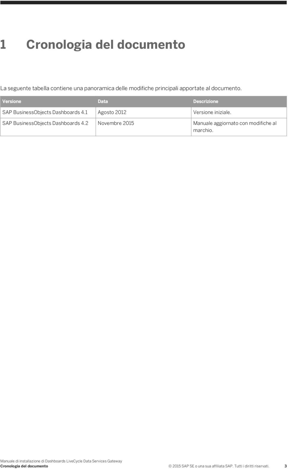 1 Agosto 2012 Versione iniziale. SAP BusinessObjects Dashboards 4.