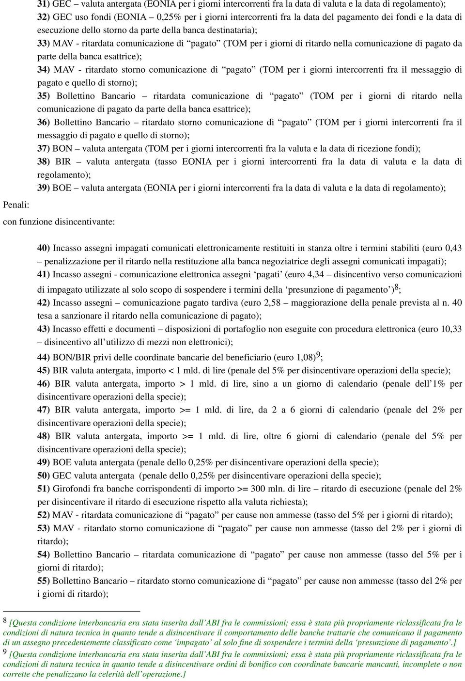 banca esattrice); 34) MAV - ritardato storno comunicazione di pagato (TOM per i giorni intercorrenti fra il messaggio di pagato e quello di storno); 35) Bollettino Bancario ritardata comunicazione di