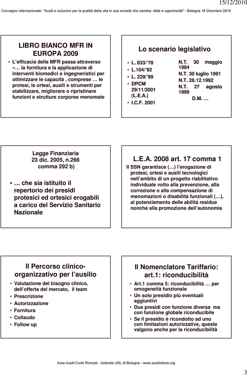 ) 2001 N.T. 30 maggio 1984 N.T. 30 luglio 1991 N.T. 28.12.19921992 N.T. 27 agosto 1999 D.M. Legge Finanziaria 23 dic. 2005, n.