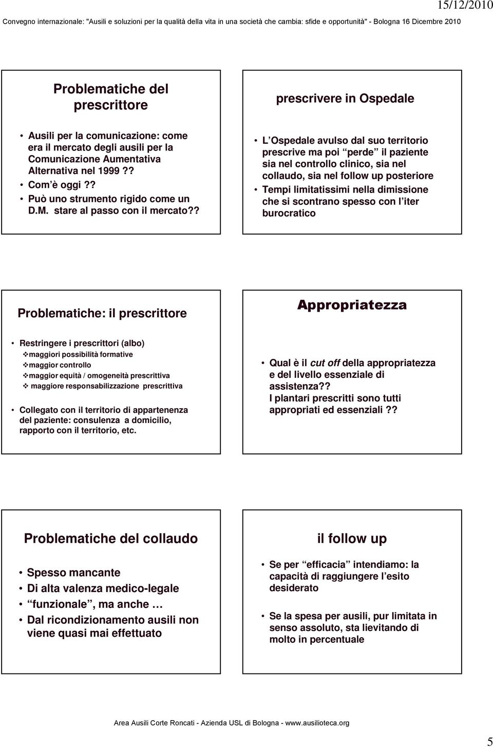 ? L Ospedale avulso dal suo territorio prescrive ma poi perde il paziente sia nel controllo clinico, sia nel collaudo, sia nel follow up posteriore Tempi limitatissimi nella dimissione che si